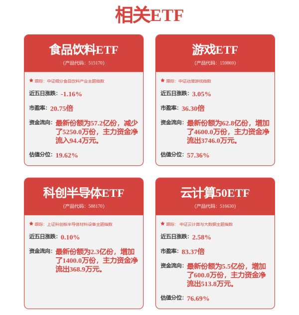 股天下配资官网 和讯投顾沈志华：抱团妖股统统陨落！科技新周期要开始了！